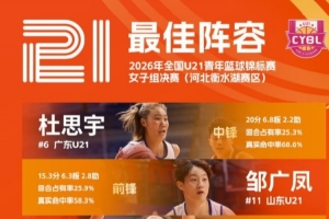 全国U21青年篮球锦标赛女子组最佳阵容：杜思宇、邹广凤在列