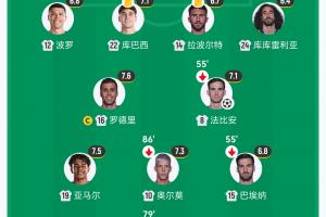 完全一致！西班牙对阵法国继续沿用淘汰比利时首发，佩德里仍替补