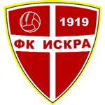 伊斯卡拉达尼洛夫格勒首发阵容